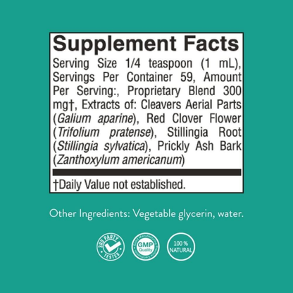 Lymphatic Drainage Supplement | Herbal Blend